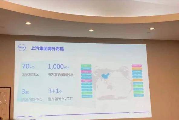 科技服務(wù)驅(qū)動(dòng)產(chǎn)品升級(jí)，上汽海外銷量逆勢增長劍指55萬輛